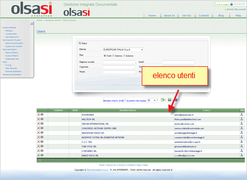 Elenco utenti